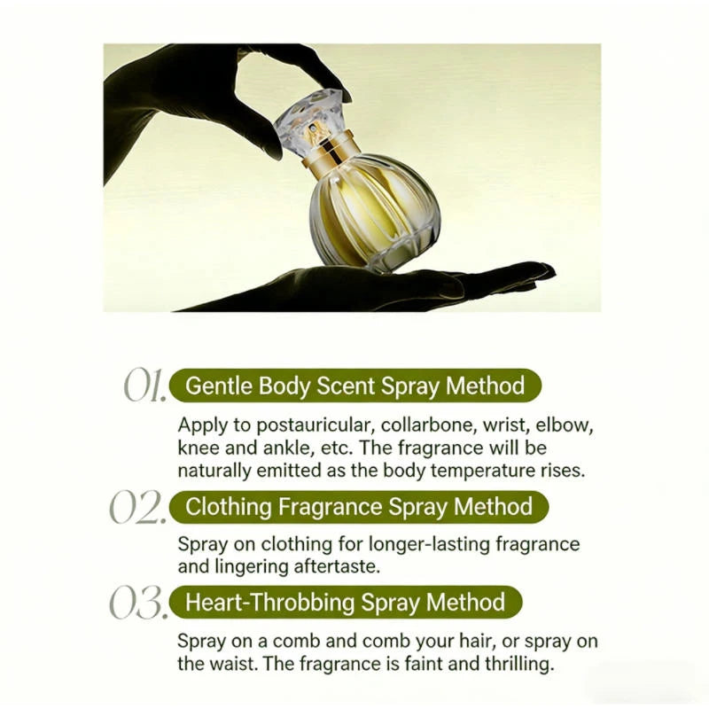 Sophisticated White Magnolia Perfume